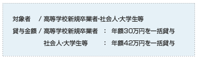 FSG奨学制度A(無利子)