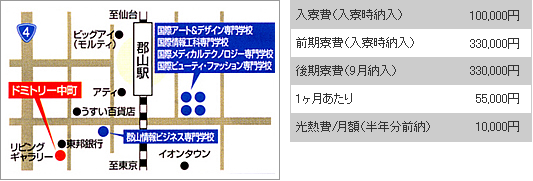 アクセス・費用