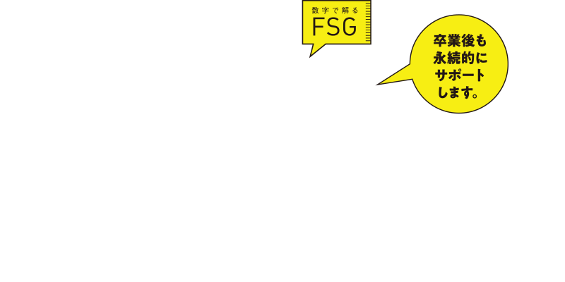 99.8%