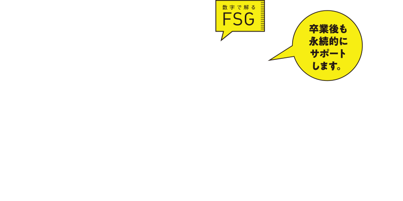 99.2%