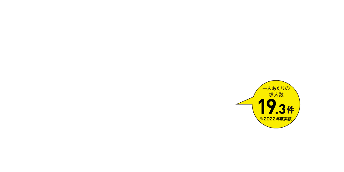 3205社