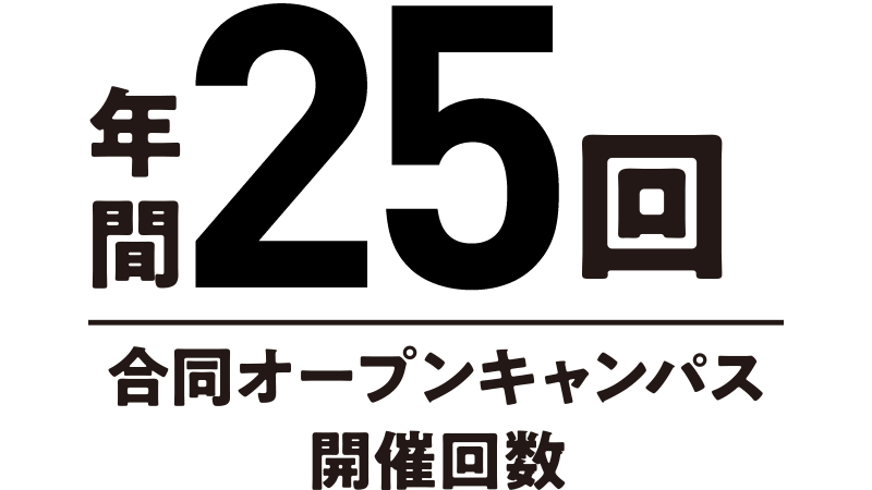 25回