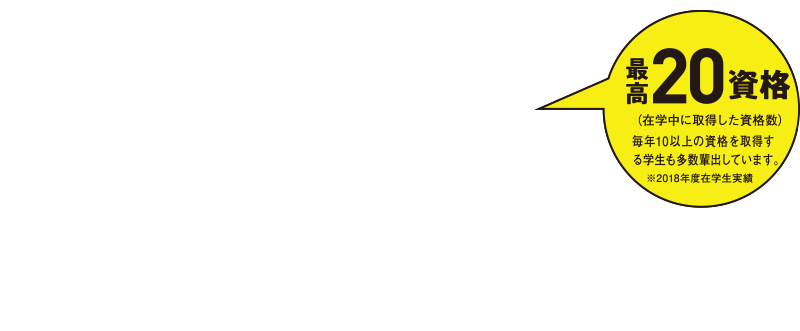 年間190資格