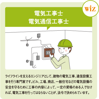 電気工事士・電気通信工事士