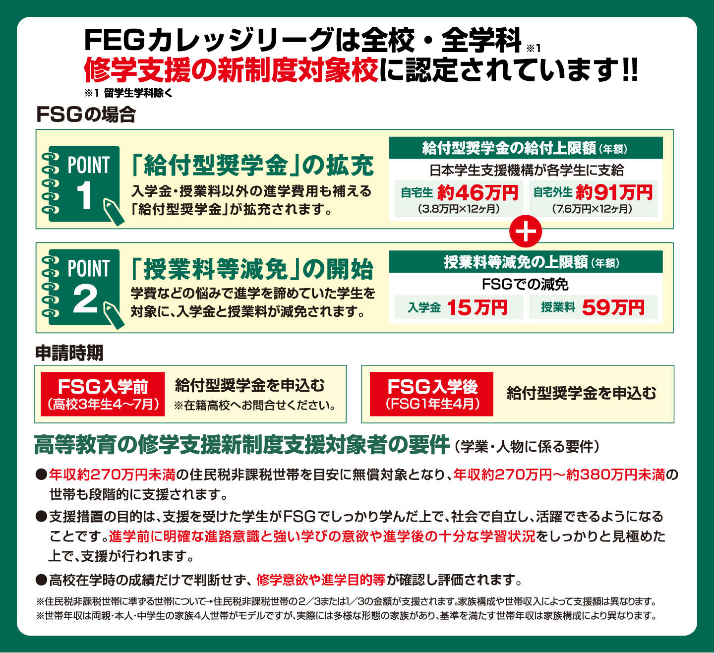 授業料等減免・給付型奨学金の概要