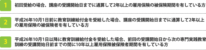 給付を受けることができる方