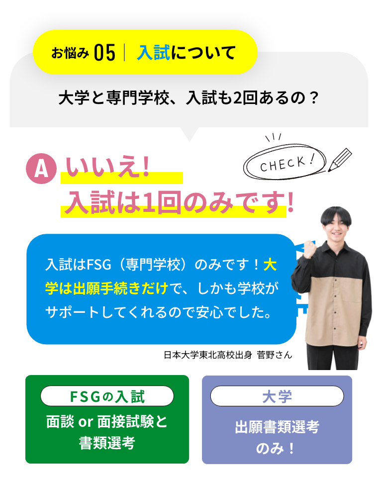 いいえ!入試は1回のみです!