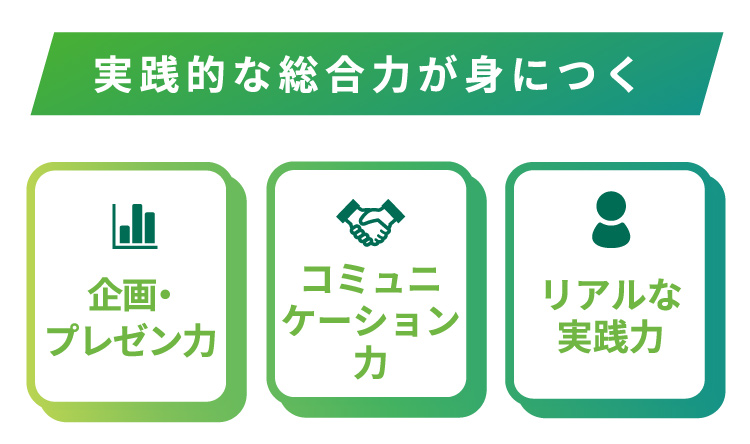 身につく対応力