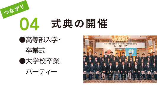 式典の開催